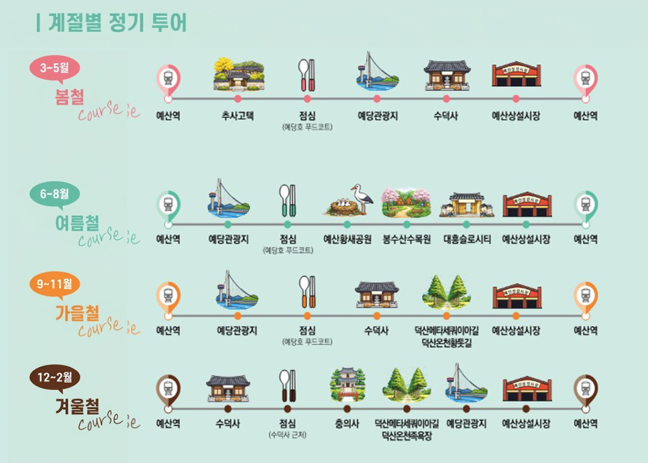 버스투어 관련 이미지
