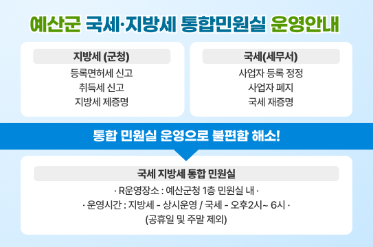 예산군 국세·지방세 통합민원실 운영안내
지방세 (군청)
등록면허세 신고
취득세 신고
지방세 제증명
국세(세무서)
사업자등록정정
사업자폐지
국세 재증명
통합민원실 운영으로 불편함 해소!
국세 지방세 통합민원실
R운영장소 : 예산군청 1층 민원실 내·
• 운영시간 : 지방세 - 상시운영 / 국세 - 오후2시~6시 · (공휴일 및 주말 제외)