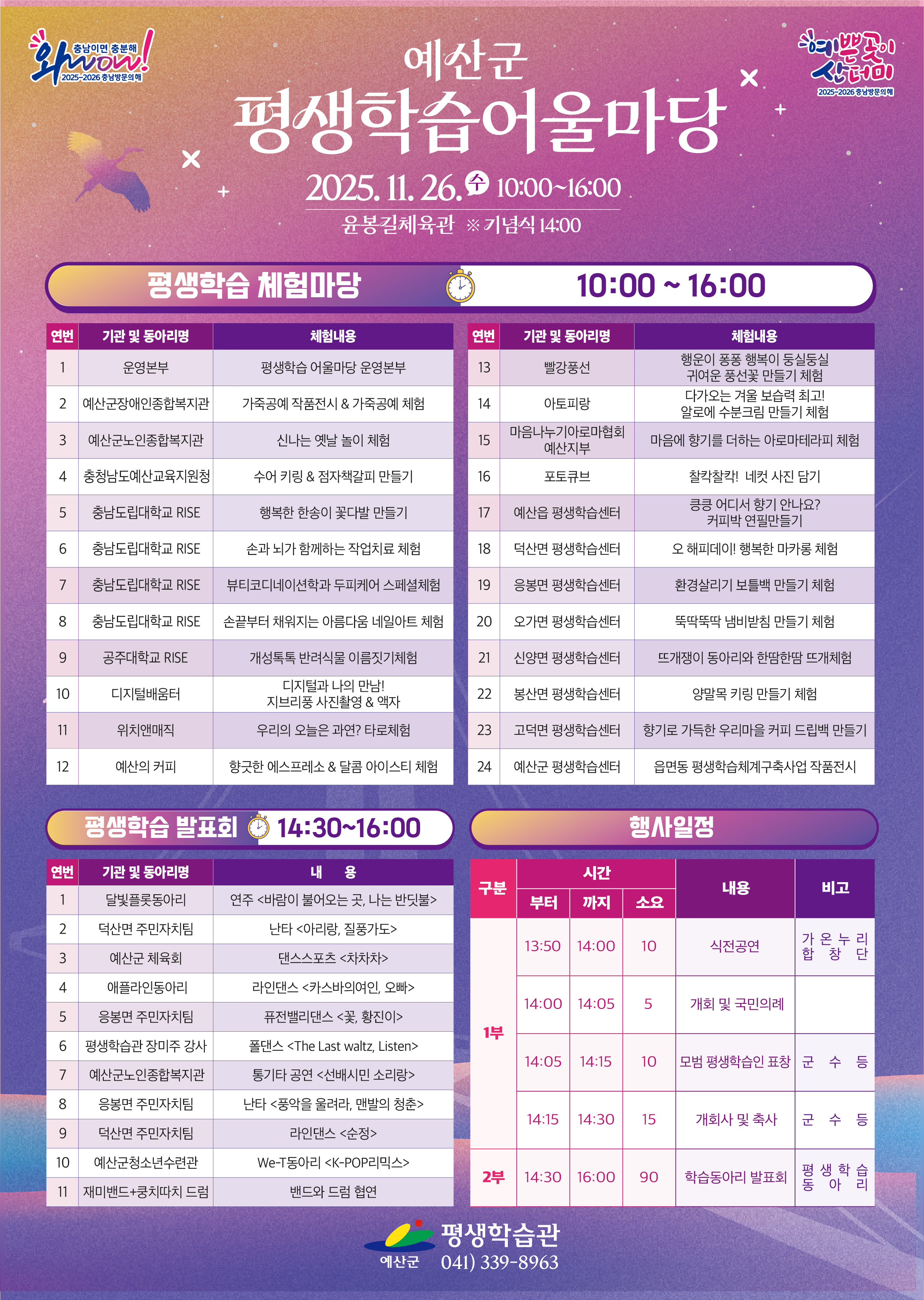예산군 평생학습어울마당 2025. 11. 26.(화) 10:00~16:00 윤봉길체육관 ※ 기념식 14:00 [평생학습 체험마당 10:00 ~ 16:00] 연번	기관 및 동아리명	체험내용 1	운영본부		평생학습 어울마당 운영본부 2	예산군장애인종합복지관	가족공예 작품전시 & 가족공예 체험 3	예산군노인종합복지관	신나는 옛날 놀이 체험 4	충청남도예산교육지원청	수어 키링 & 점자책갈피 만들기 5	충남도립대학교 RISE	행복한 한송이 꽃다발 만들기 6	충남도립대학교 RISE	손과 뇌가 함께하는 작업치료 체험 7	충남도립대학교 RISE	뷰티코디네이션학과 두피케어 스페셜체험 8	충남도립대학교 RISE	손끝부터 채워지는 아름다움 네일아트 체험 9	공주대학교 RISE	개성톡톡 반려식물 이름짓기 체험 10	디지털배움터	디지털과 나의 만남! 지브리풍 사진촬영 & 액자 11	위치앤매직		우리의 오늘은 과연? 타로체험 12	예산의 커피		향긋한 에스프레소 & 달콤 아이스티 체험 13	빨강풍선		행운이 풍풍 행복이 등실등실 귀여운 풍선꽃 만들기 체험 14	아토피랑		다가오는 겨울 보습력 최고! 알로에 수분크림 만들기 체험 15	마음나누기아로마협회 예산지부	마음에 향기를 더하는 아로마테라피 체험 16	포토큐브		찰칵찰칵! 네컷 사진 담기 17	예산읍 평생학습센터	쿵쿵 어디서 향기 안나요? 커피박 연필만들기 18	덕산면 평생학습센터	오 해피데이! 행복한 마카롱 체험 19	응봉면 평생학습센터	환경살리기 보틀백 만들기 체험 20	오가면 평생학습센터	뚝딱뚝딱 냄비받침 만들기 체험 21	신양면 평생학습센터	뜨개쟁이 동아리와 한땀한땀 뜨개체험 22	봉산면 평생학습센터	양말목 키링 만들기 체험 23	고덕면 평생학습센터	향기로 가득한 우리마을 커피 드립백 만들기 24	예산군 평생학습센터	읍면동 평생학습체계구축사업 작품전시 [평생학습 발표회 14:30~16:00] 연번	기관 및 동아리명	내용 1	달빛플롯동아리	연주 바람이 불어오는 곳, 나는 반딧불 2	덕산면 주민자치팀	난타 아리랑, 질풍가도 3	예산군 체육회	댄스스포츠 차차차 4	애플라인동아리	라인댄스 카스바의여인, 오빠 5	응봉면 주민자치팀	퓨전밸리댄스 꽃, 황진이 6	평생학습관 장미주 강사	풀댄스 The Last waltz, Listen 7	예산군노인종합복지관	통기타 공연 선배시민 소리광 8	응봉면 주민자치팀	난타 풍악을 울려라, 맨밸의 청춘 9	덕산면 주민자치팀	라인댄스 순정 10	예산군청소년수련관	We-T 동아리 K-POP리믹스 11	재미밴드+콩치따치 드럼	밴드와 드럼 협연 [행사일정] 구분	시간	내용	비고 1부	13:50~14:00 (10분)	식전공연	가온누리합창단 14:00~14:05 (5분)	개회 및 국민의례	 14:05~14:15 (10분)	모범 평생학습인 표창	군수 등 14:15~14:30 (15분)	개회사 및 축사	군수 등 2부	14:30~16:00 (90분)	학습동아리 발표회	평생학습 동아리 [평생학습관 041-339-8963]