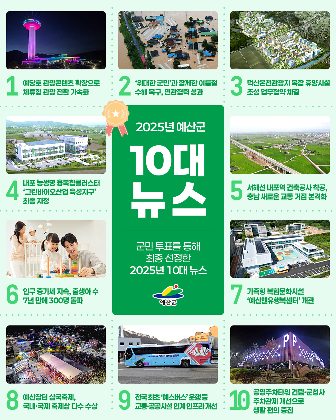 군민과 함께 뽑은 2025 예산군 10대 뉴스 선정 결과