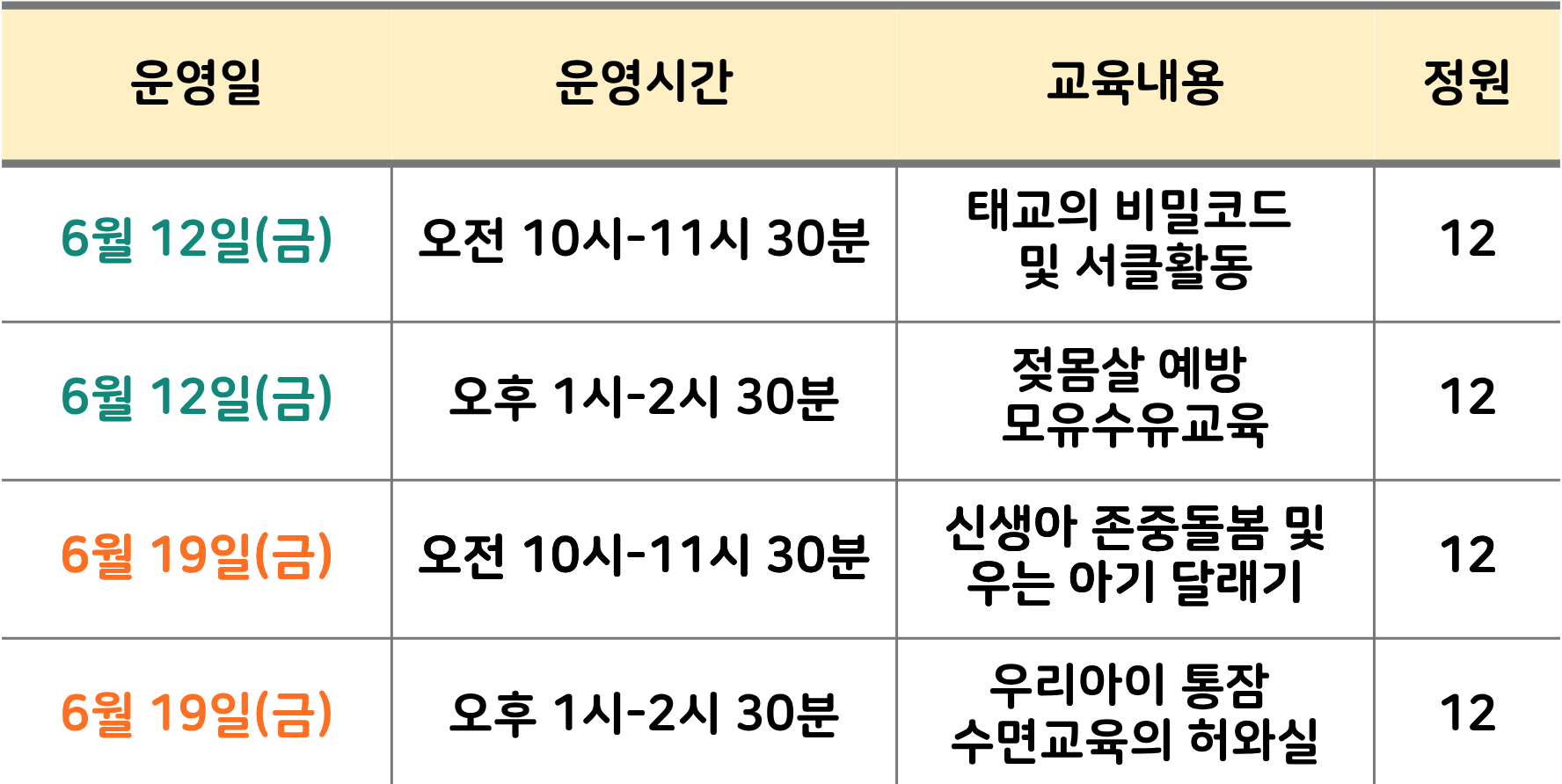 운영내용 안내