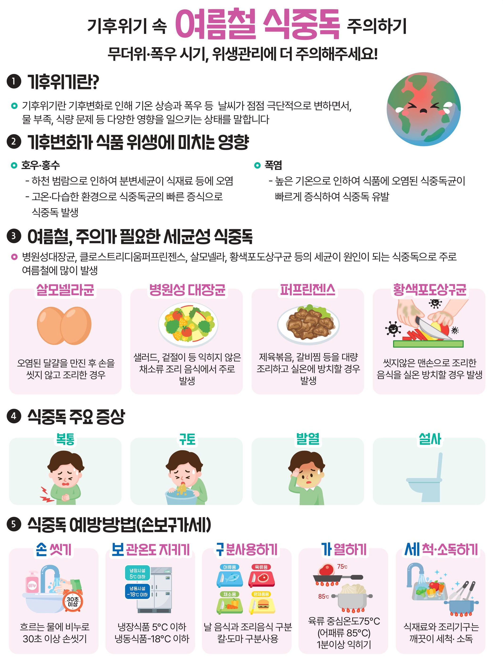 식중독